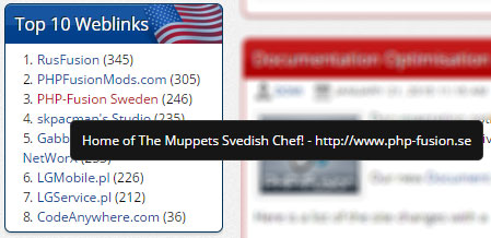 Top Weblinks