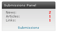 Submissions Panel